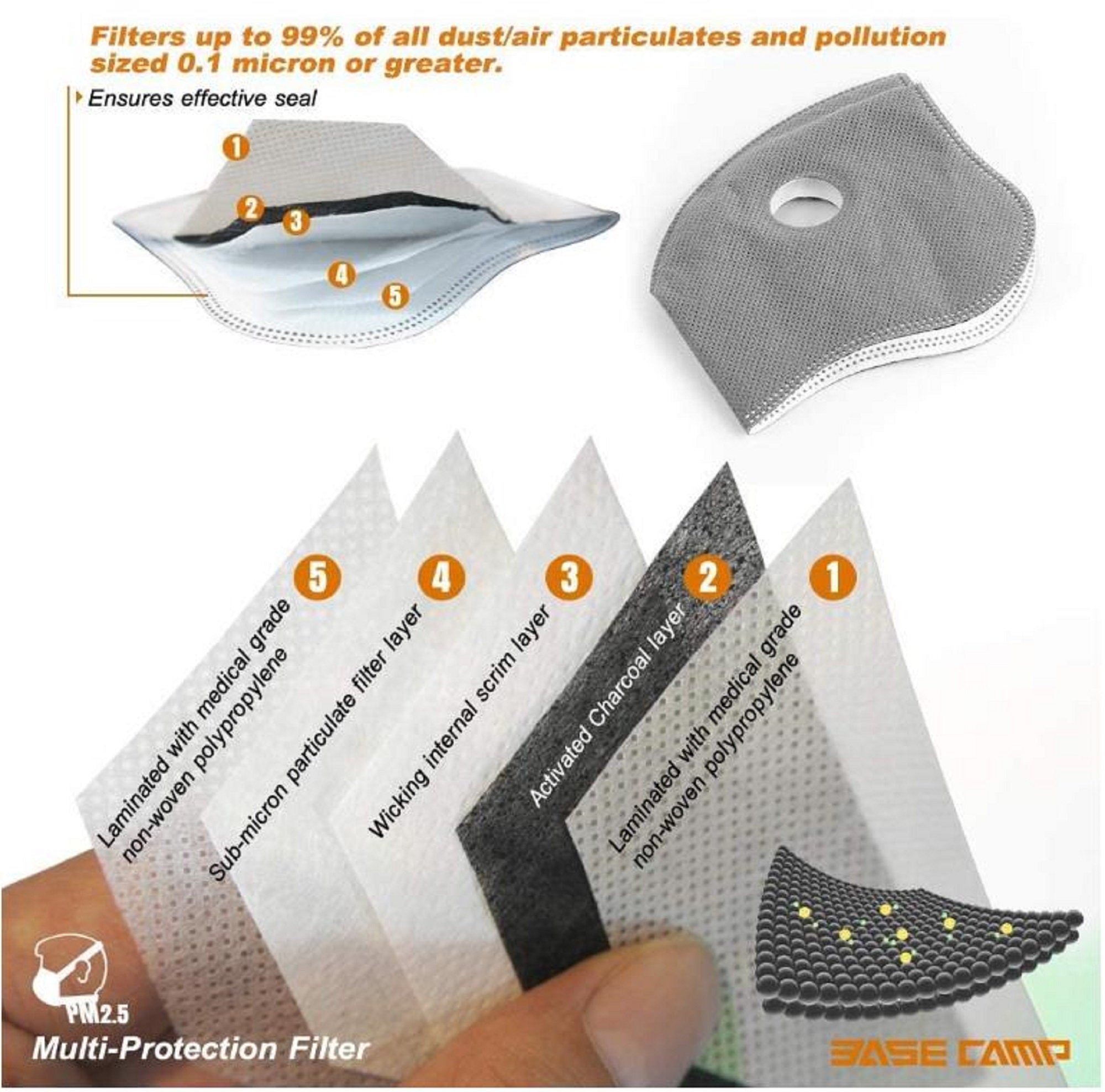 2 Pack - Dual Air Valve Cycling Sport Face Mask Cover PM2.5 Carbon Filter - Reusable & Washable - Black - Shipping from U.S.