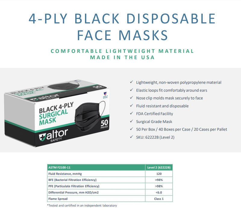 ALTOR USA MADE 4PLY BLACK SURGICAL MASK - ASTM LEVEL 2 - FDA APPROVED